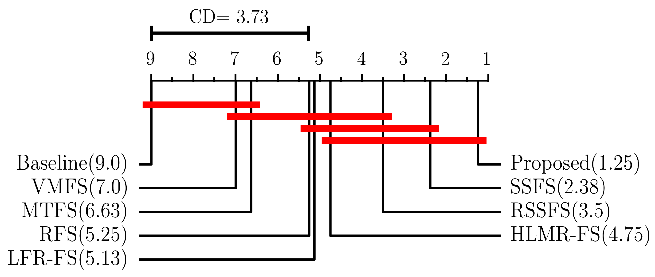 Mathematics 12 00372 g003