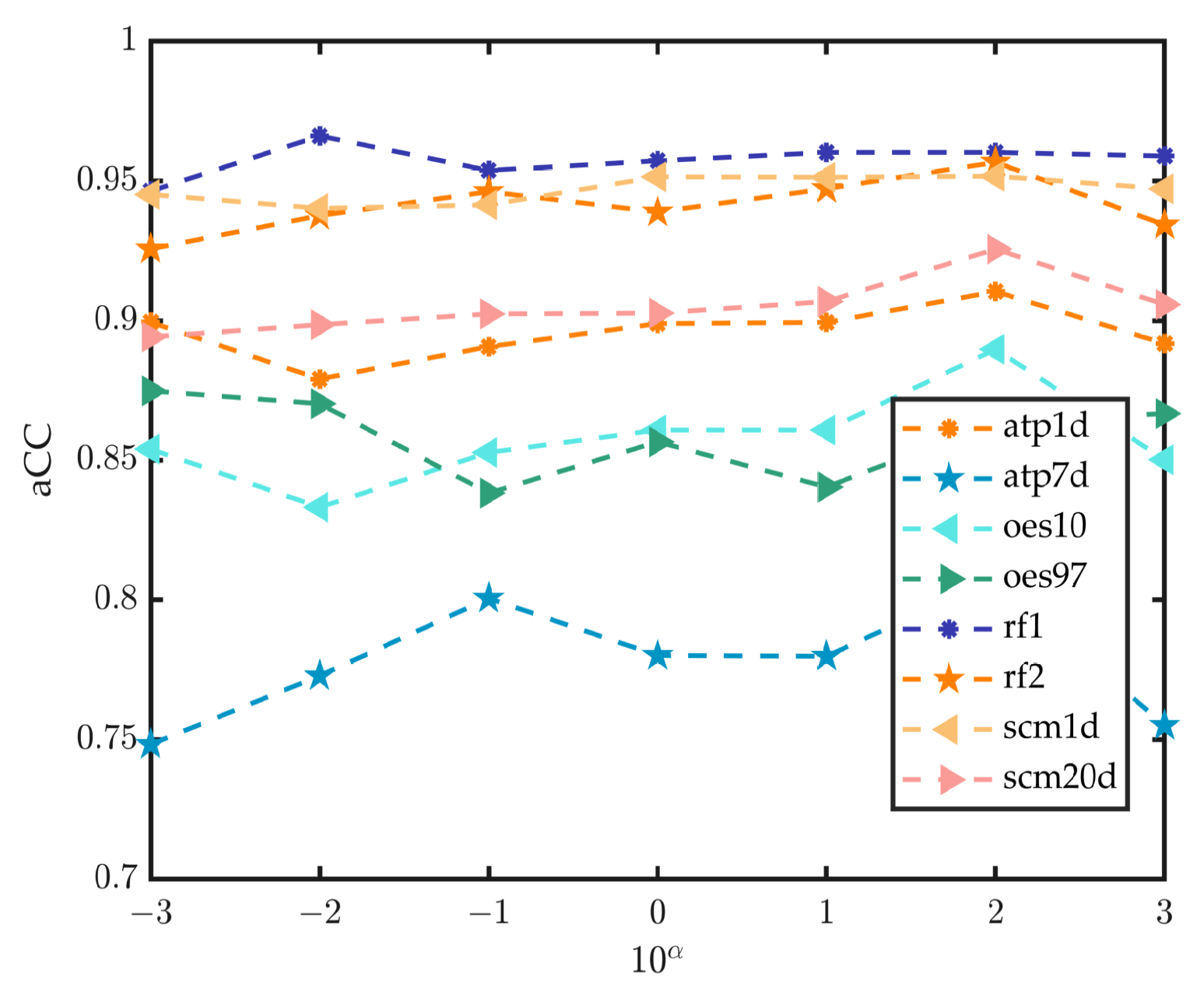 Mathematics 12 00372 g006