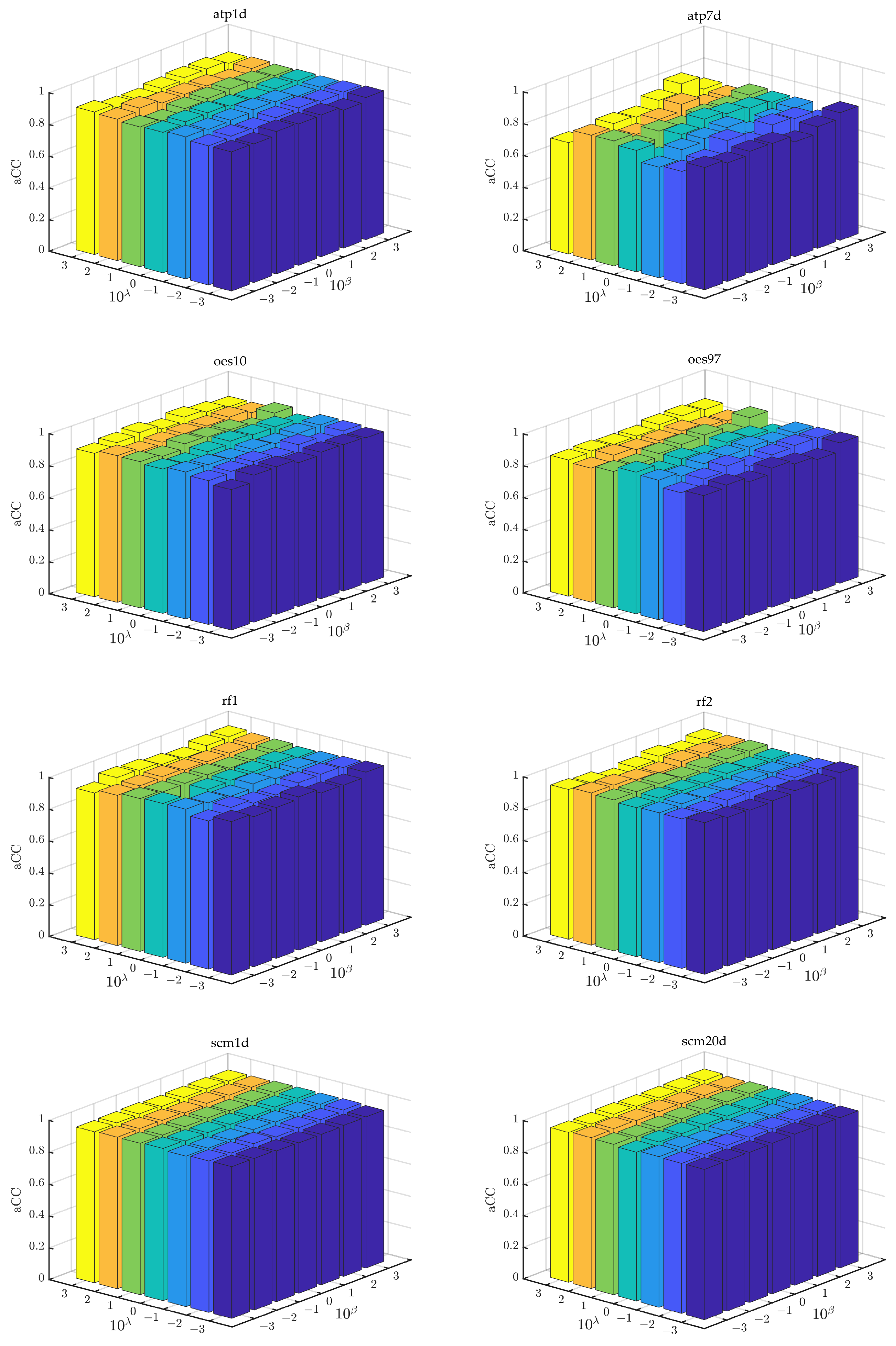 Mathematics 12 00372 g007