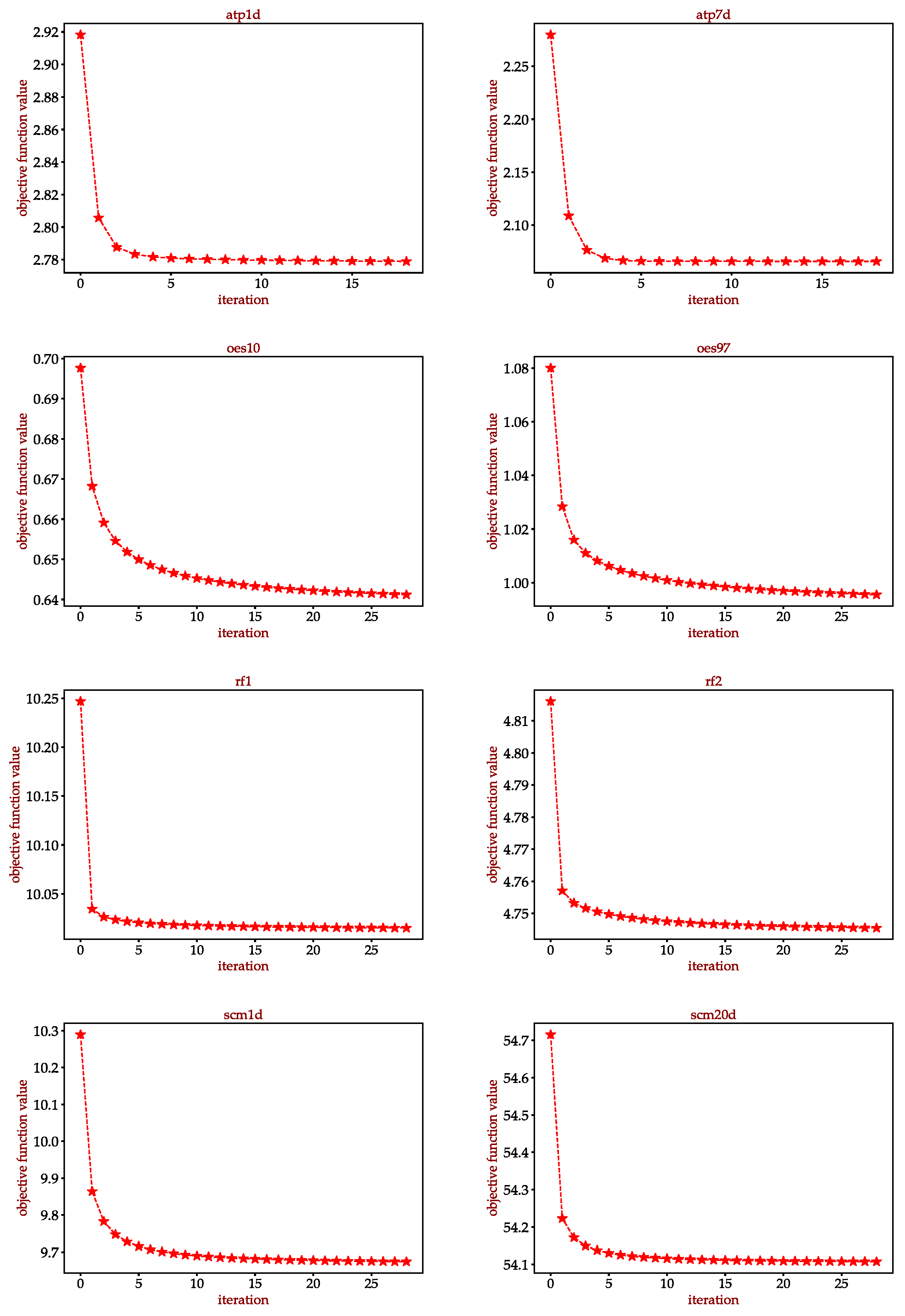 Mathematics 12 00372 g008