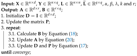 Mathematics 12 00372 i001