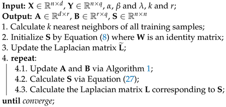 Mathematics 12 00372 i002