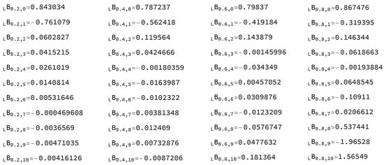 Mathematics 12 00381 g0a2