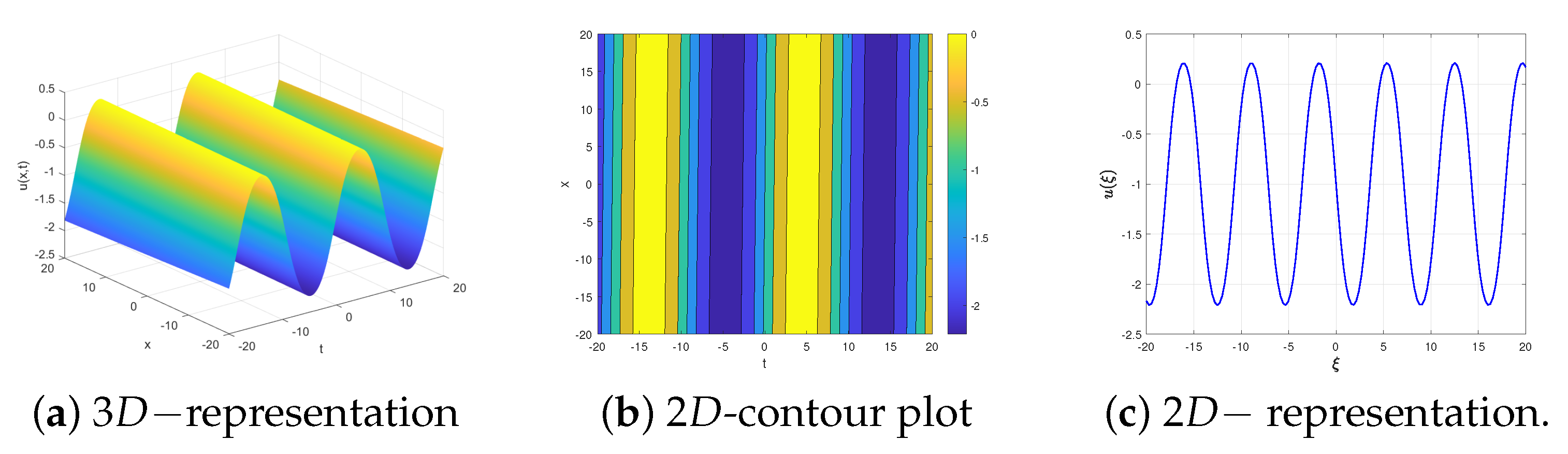 Mathematics 12 00383 g002