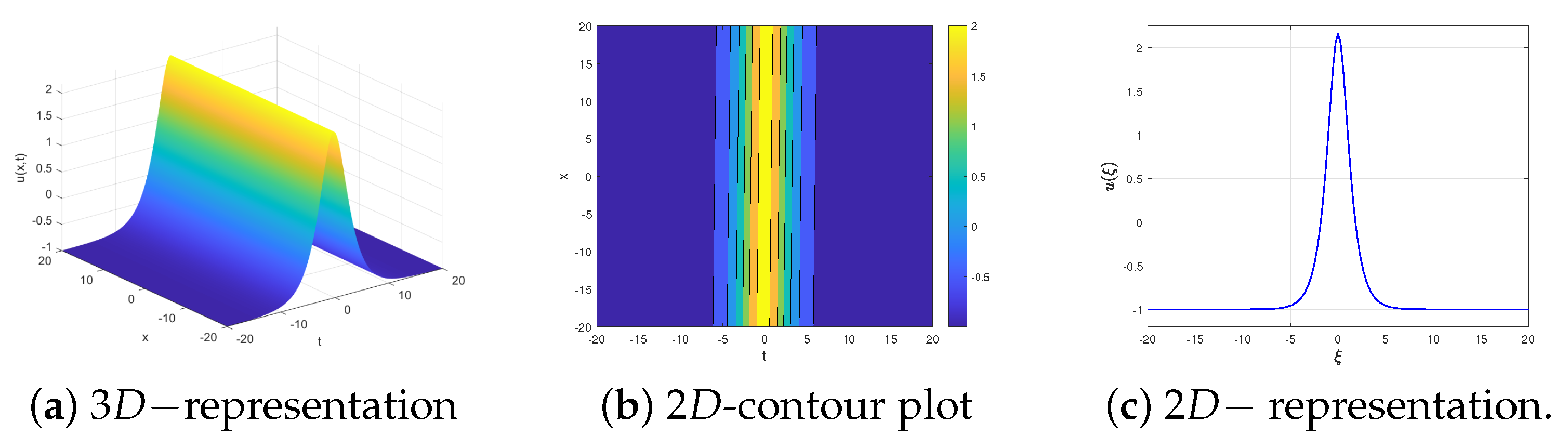 Mathematics 12 00383 g006