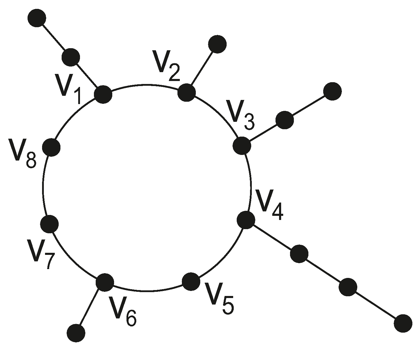 Mathematics 12 00384 g002 Mathematics 12 00384 g002