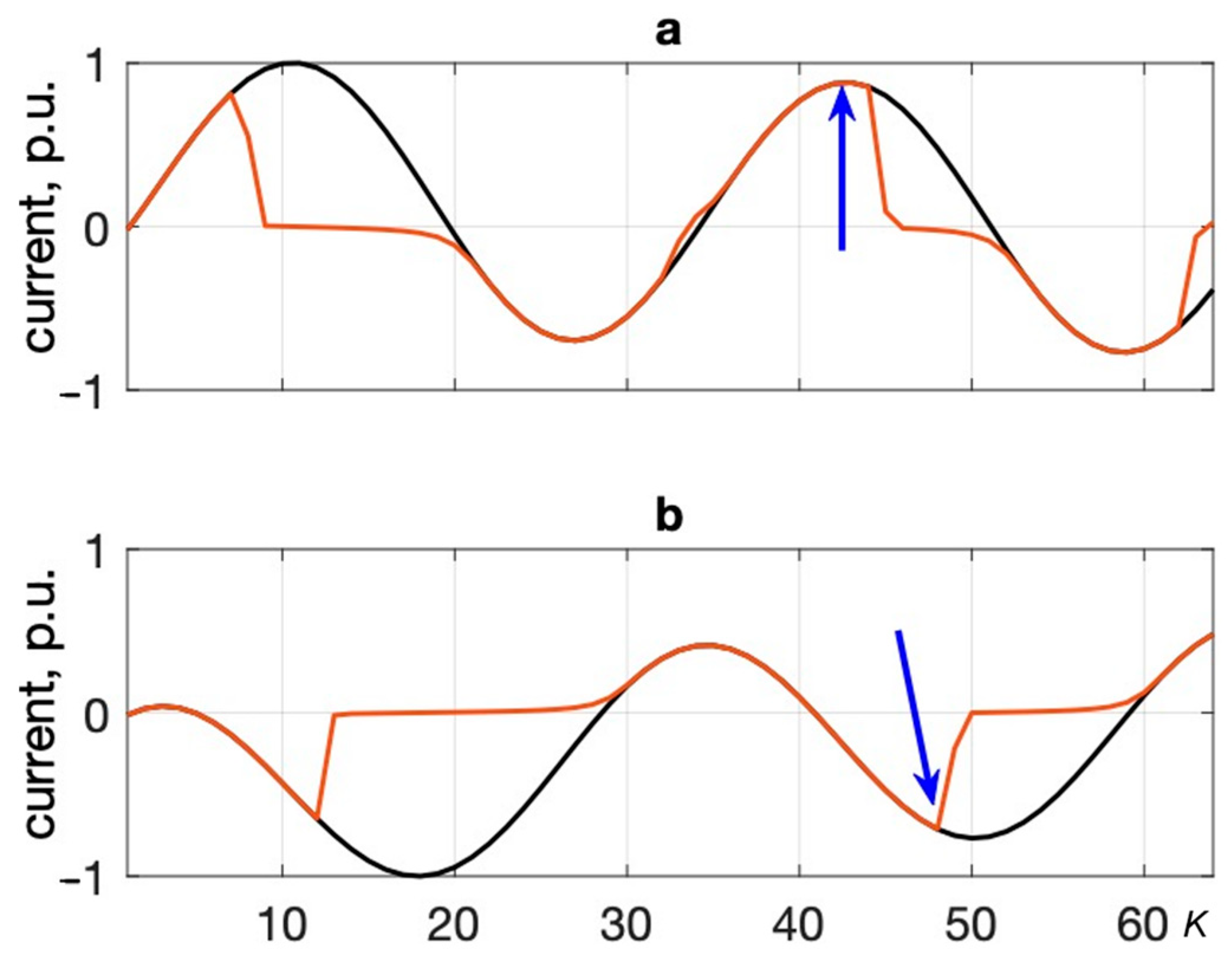 Mathematics 12 00389 g007 Mathematics 12 00389 g007