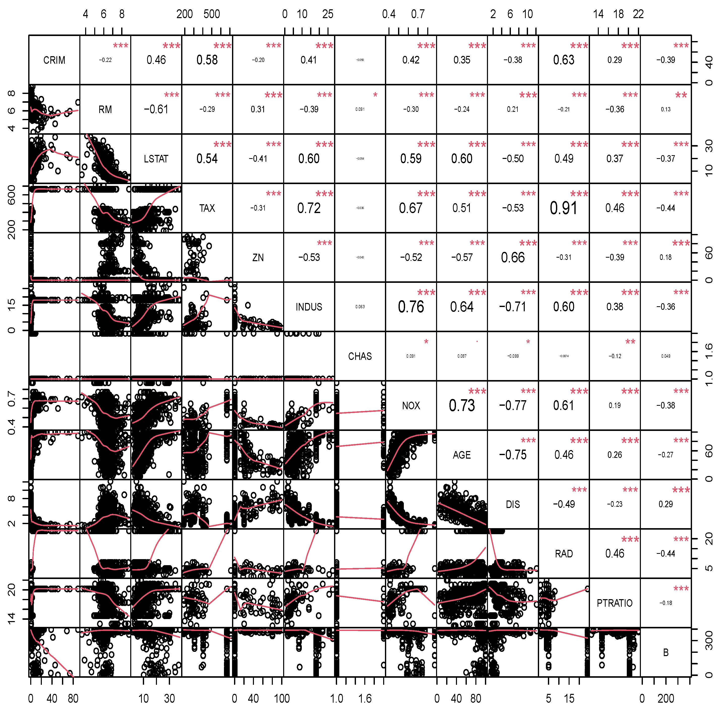 Mathematics 12 00390 g001