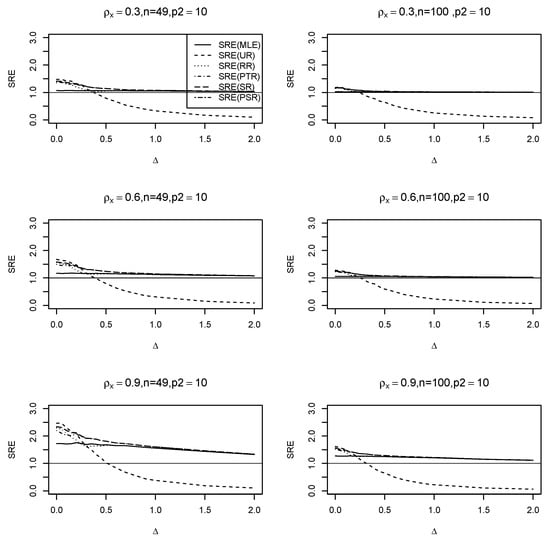 Mathematics 12 00390 g0a1