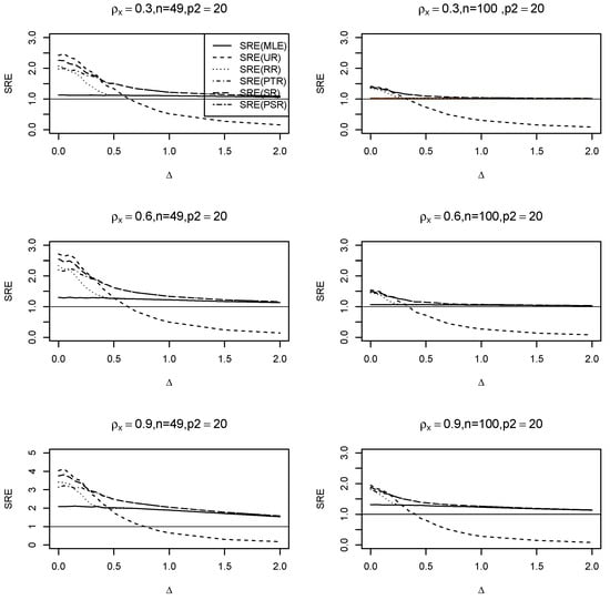 Mathematics 12 00390 g0a2