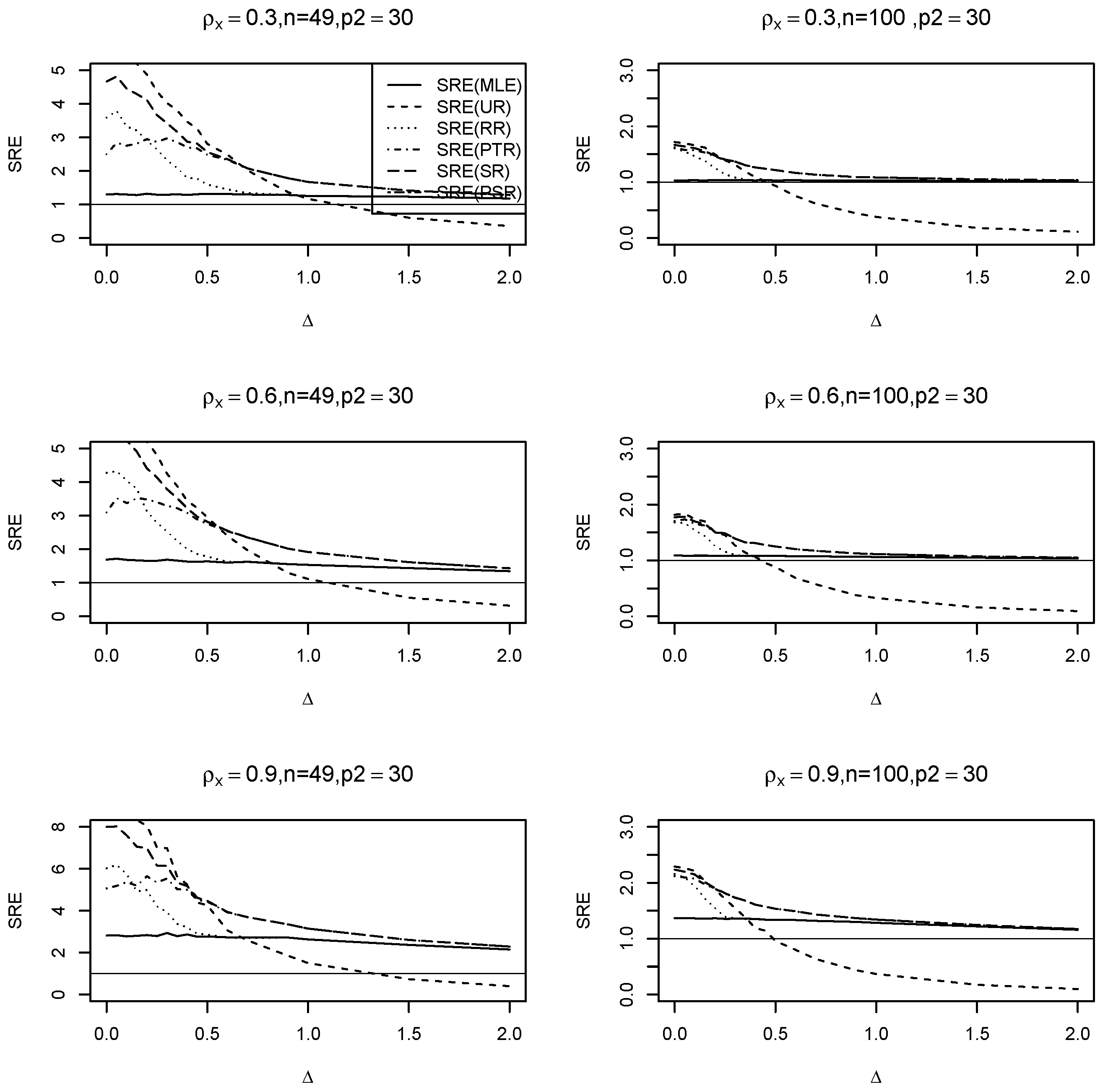 Mathematics 12 00390 g0a3