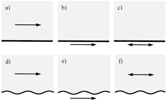 Mathematics 12 00394 g001