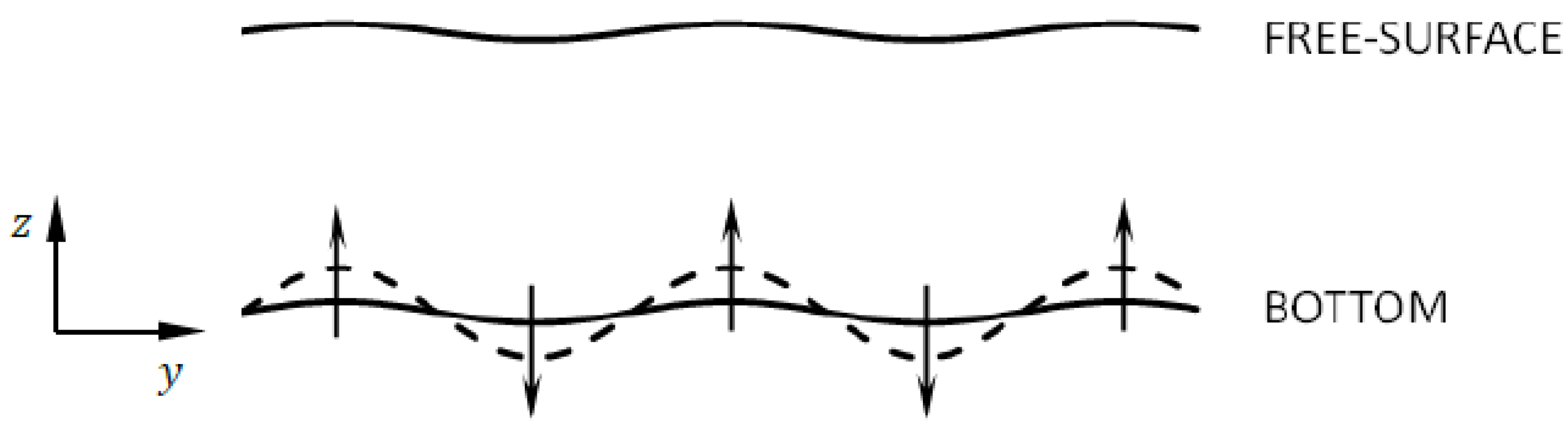Mathematics 12 00394 g003
