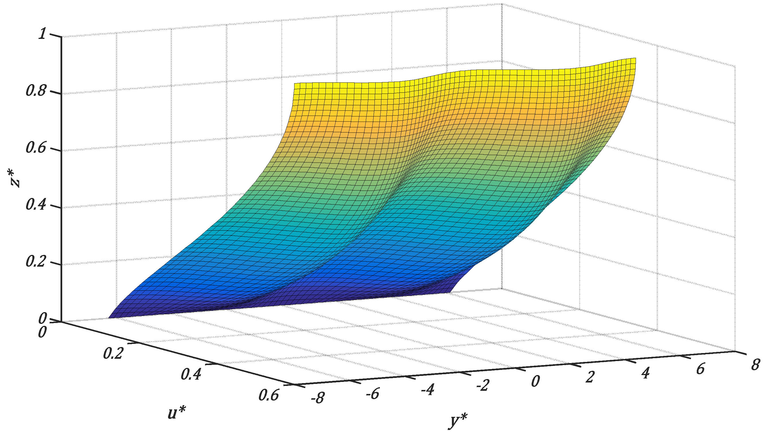 Mathematics 12 00394 g008
