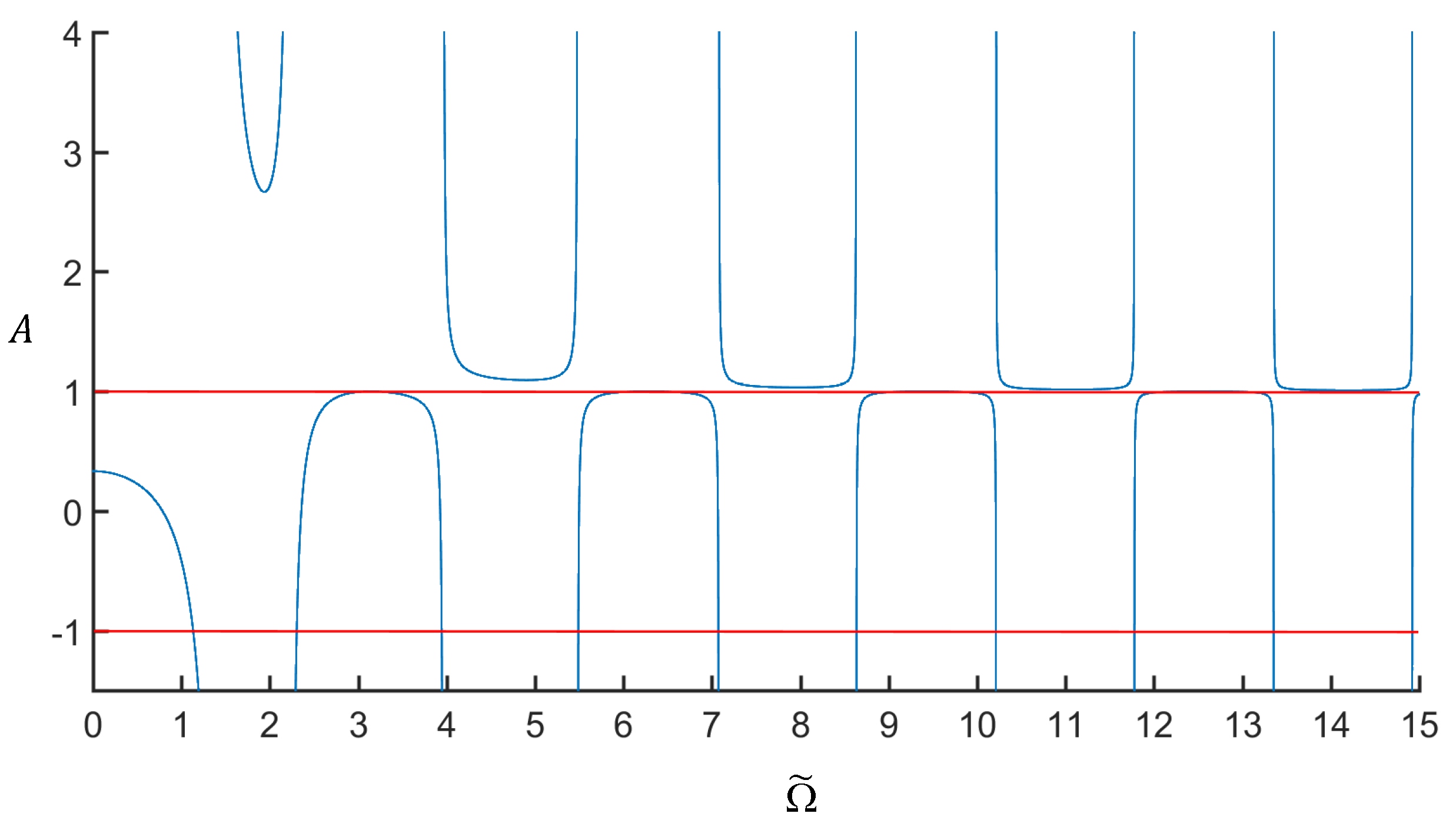 Mathematics 12 00394 g009