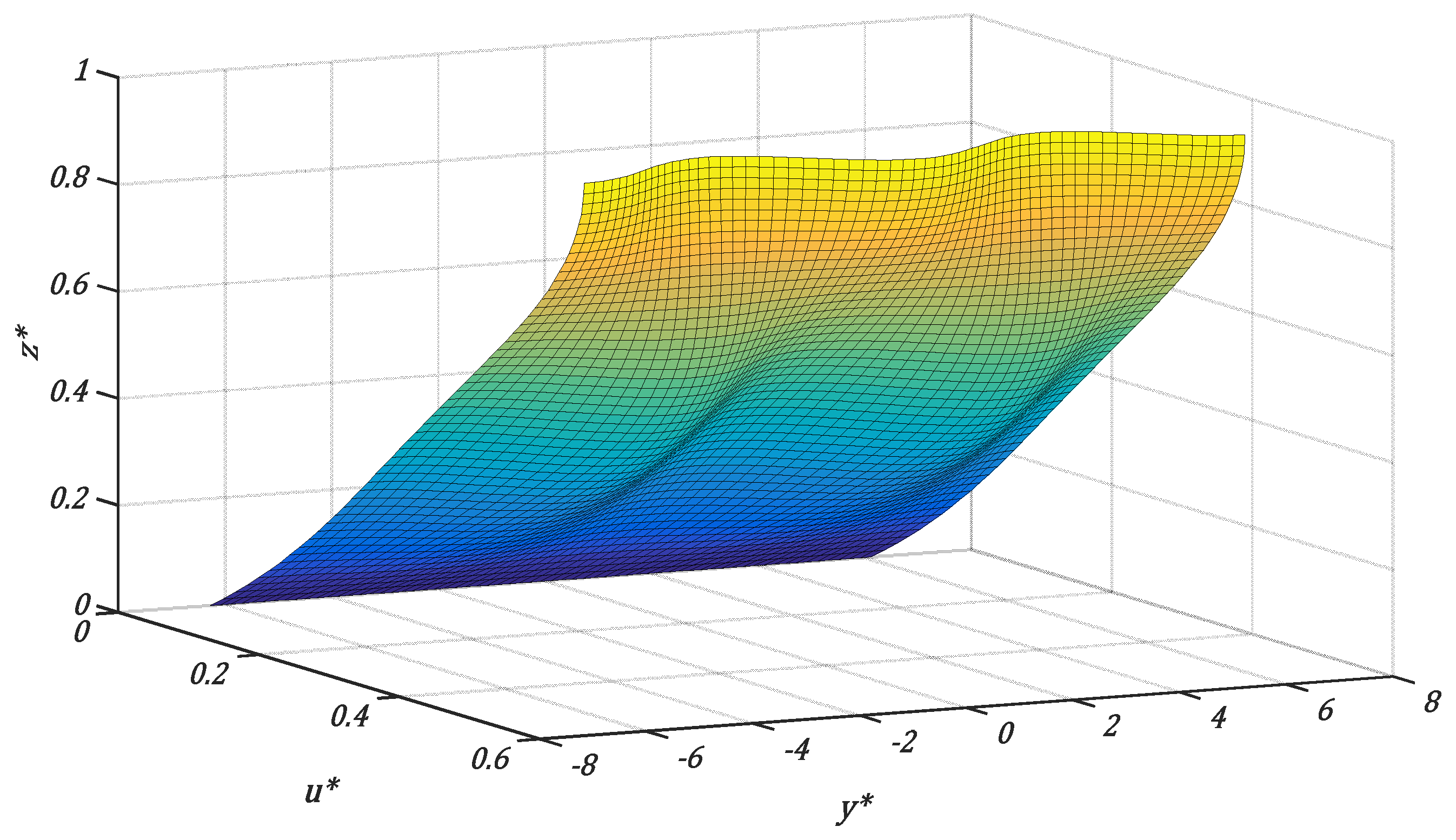 Mathematics 12 00394 g014