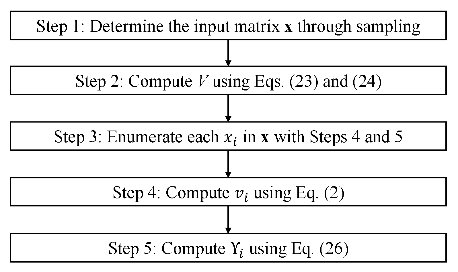 Mathematics 12 00396 g001 Mathematics 12 00396 g001