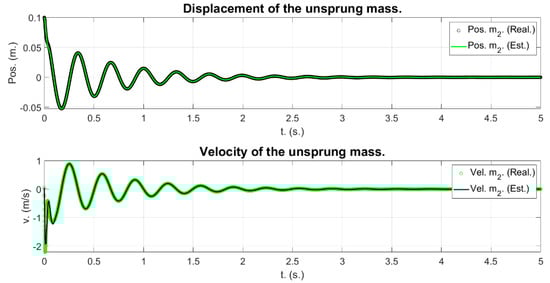Mathematics 12 00397 g008
