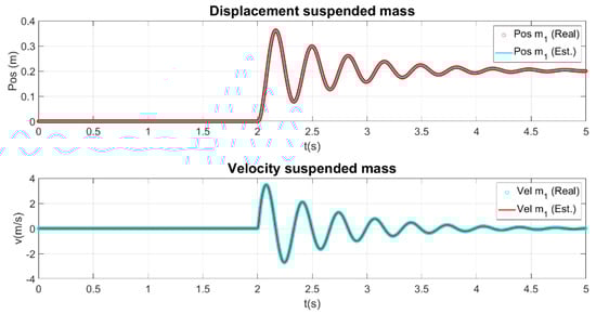 Mathematics 12 00397 g010