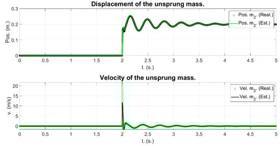 Mathematics 12 00397 g011