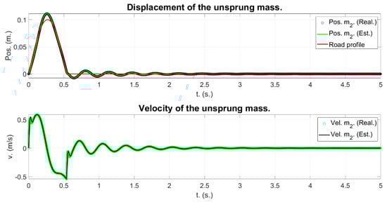Mathematics 12 00397 g014