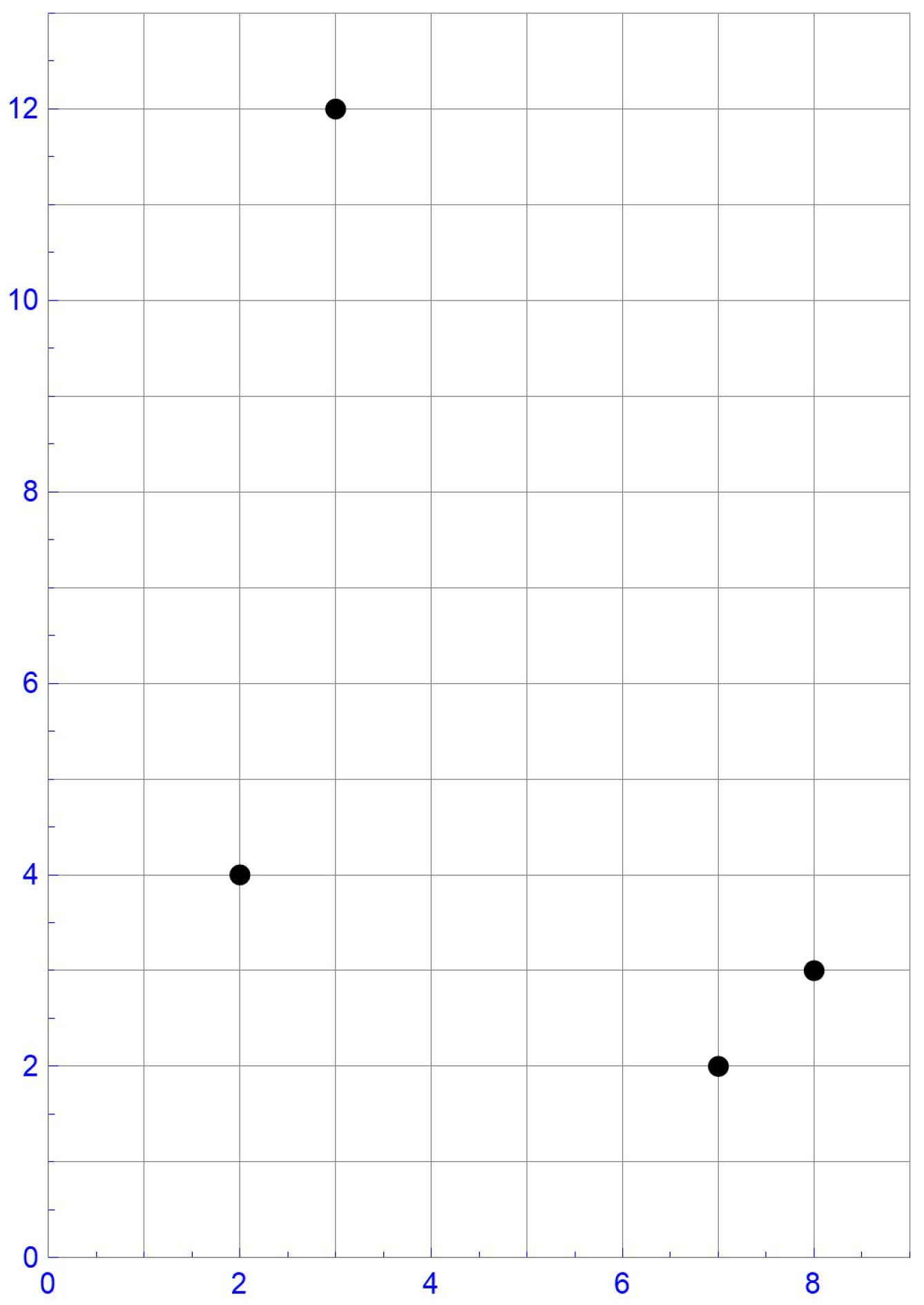 Mathematics 12 00398 g001