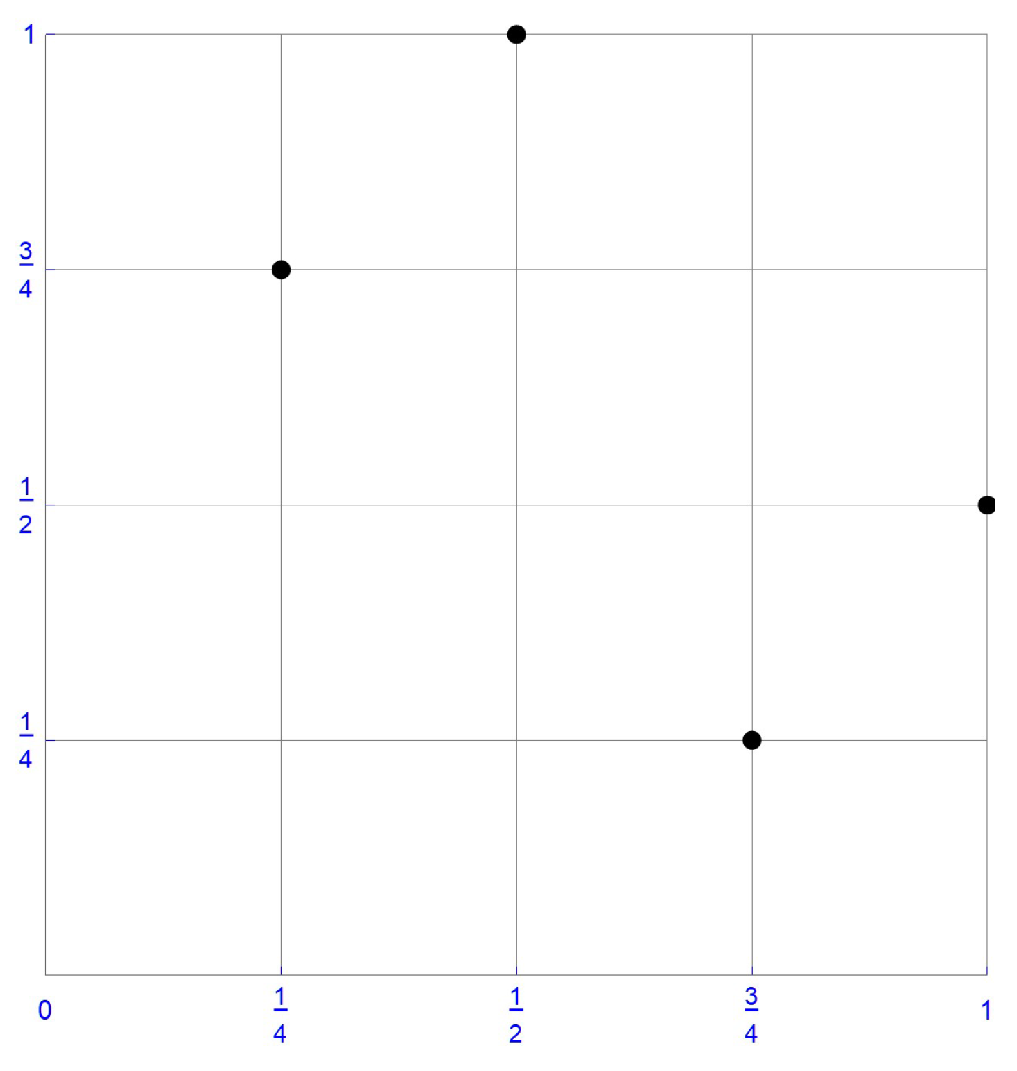 Mathematics 12 00398 g002