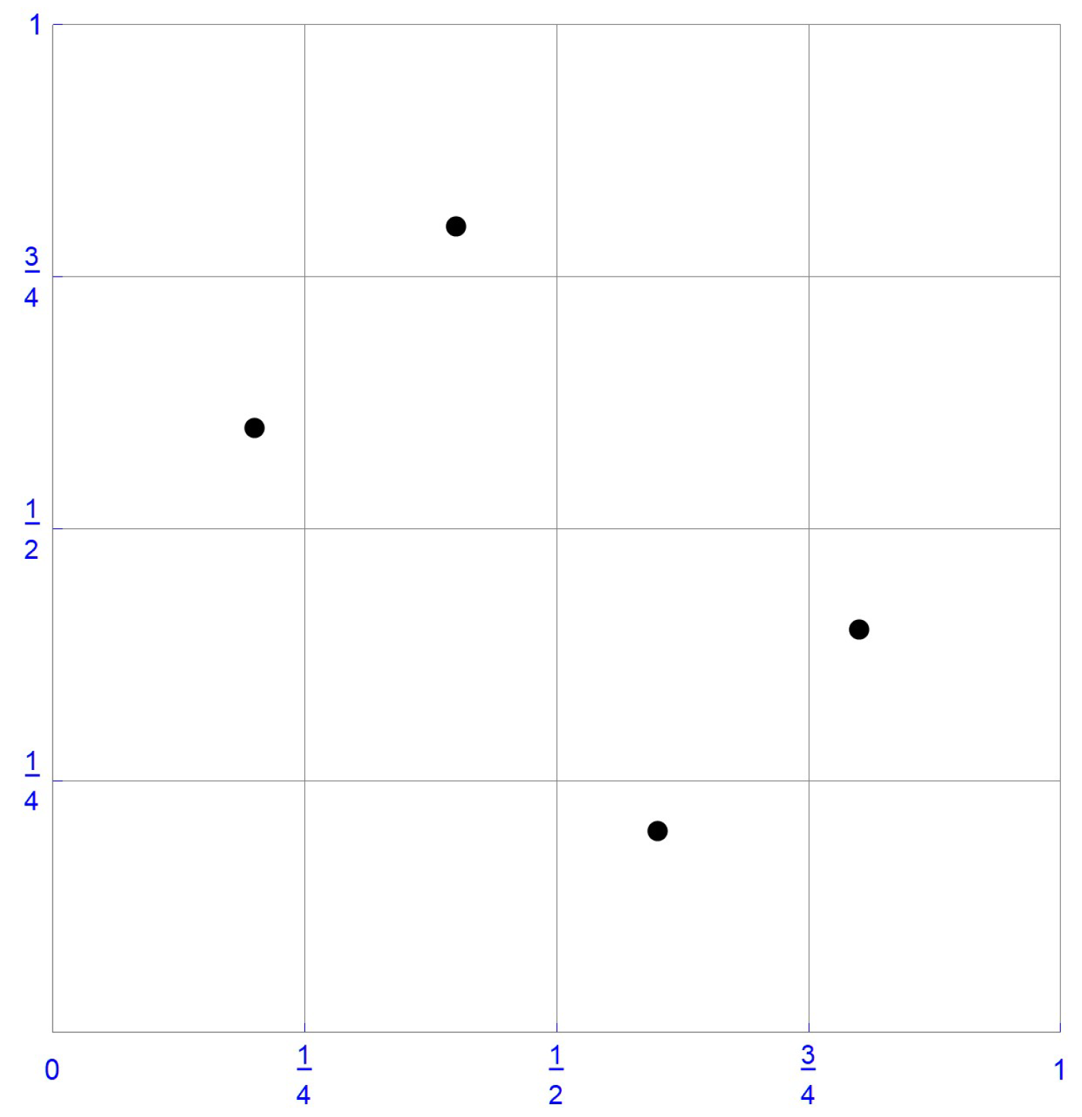 Mathematics 12 00398 g004
