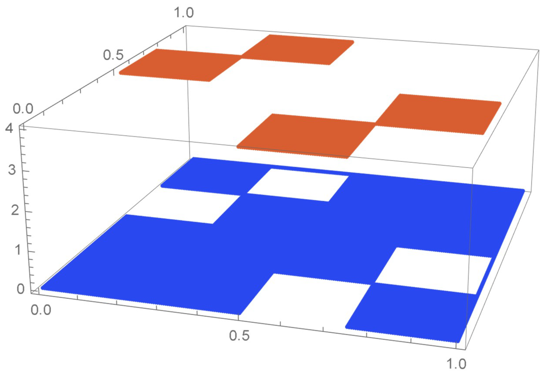 Mathematics 12 00398 g007
