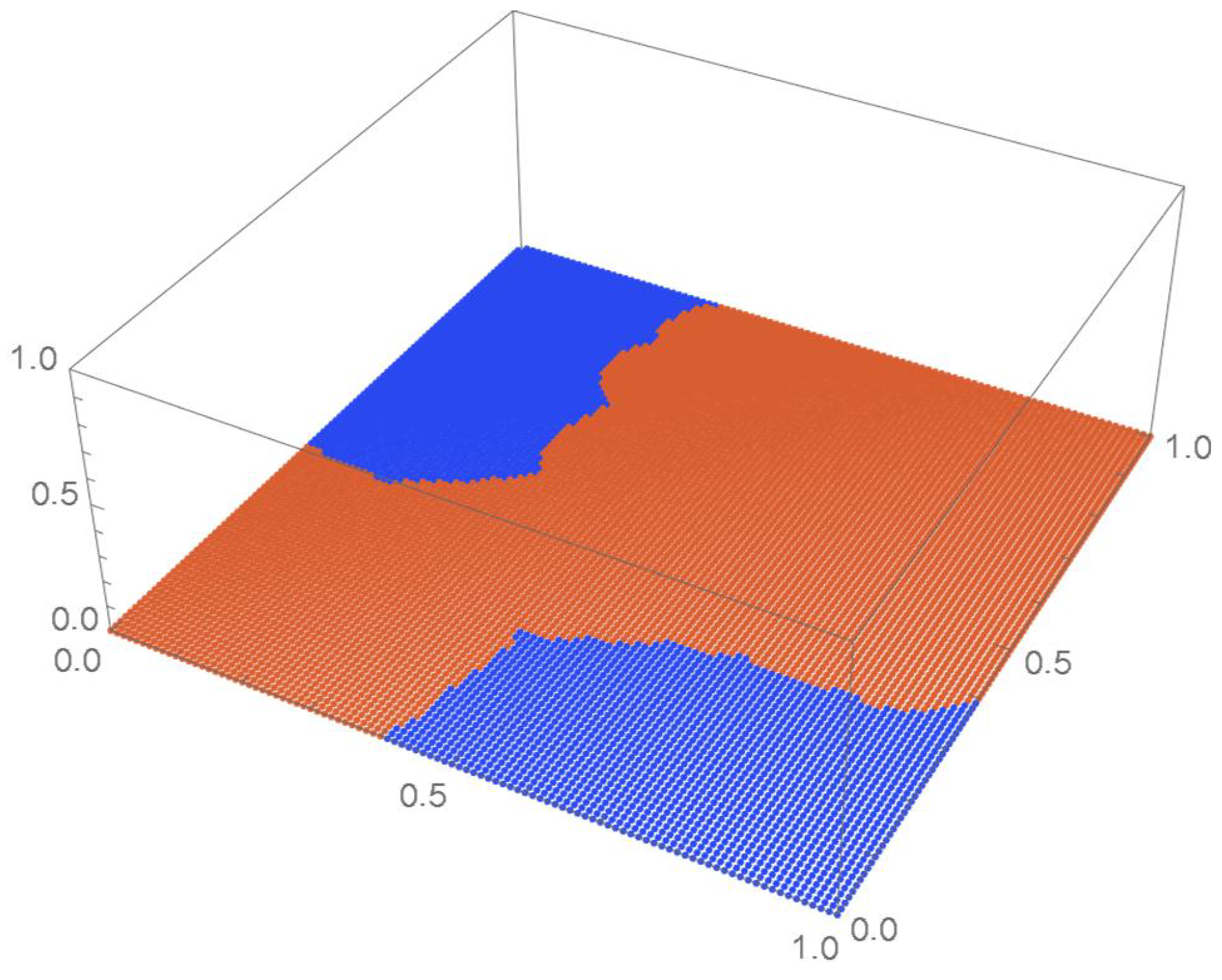 Mathematics 12 00398 g011