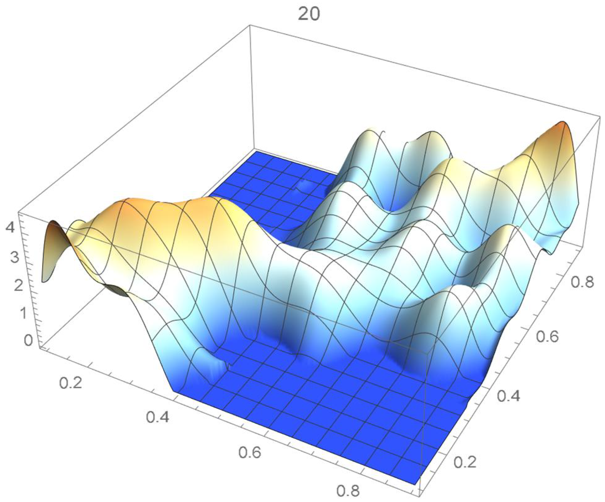 Mathematics 12 00398 g013