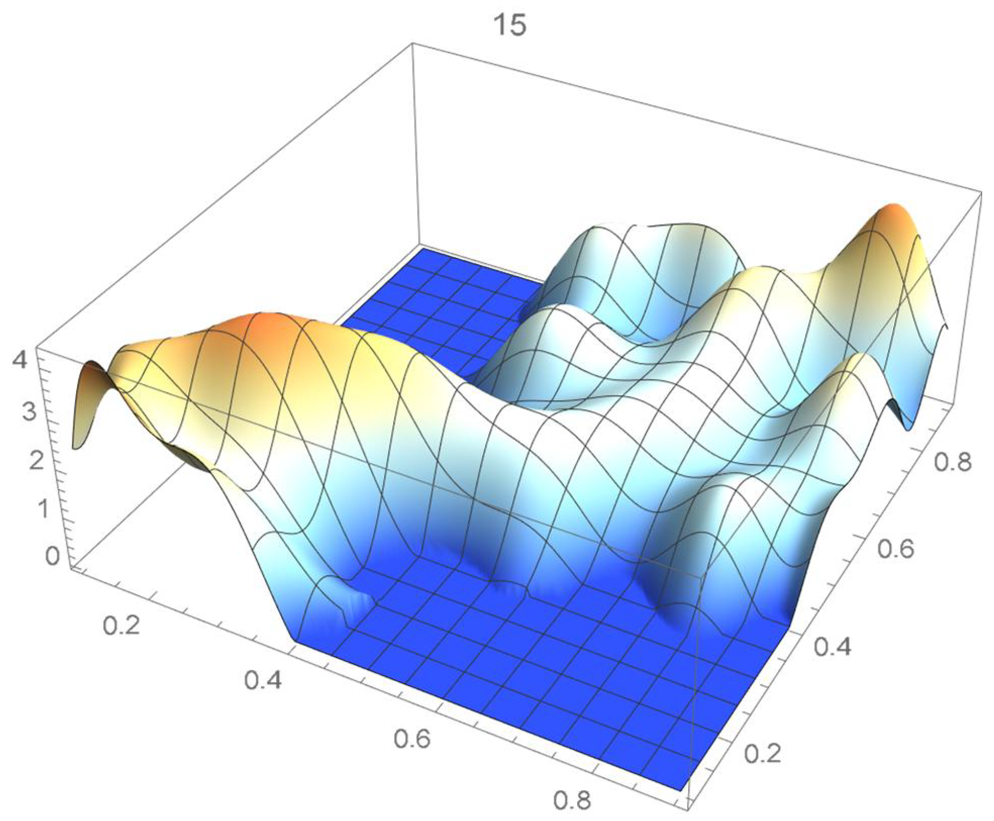 Mathematics 12 00398 g017