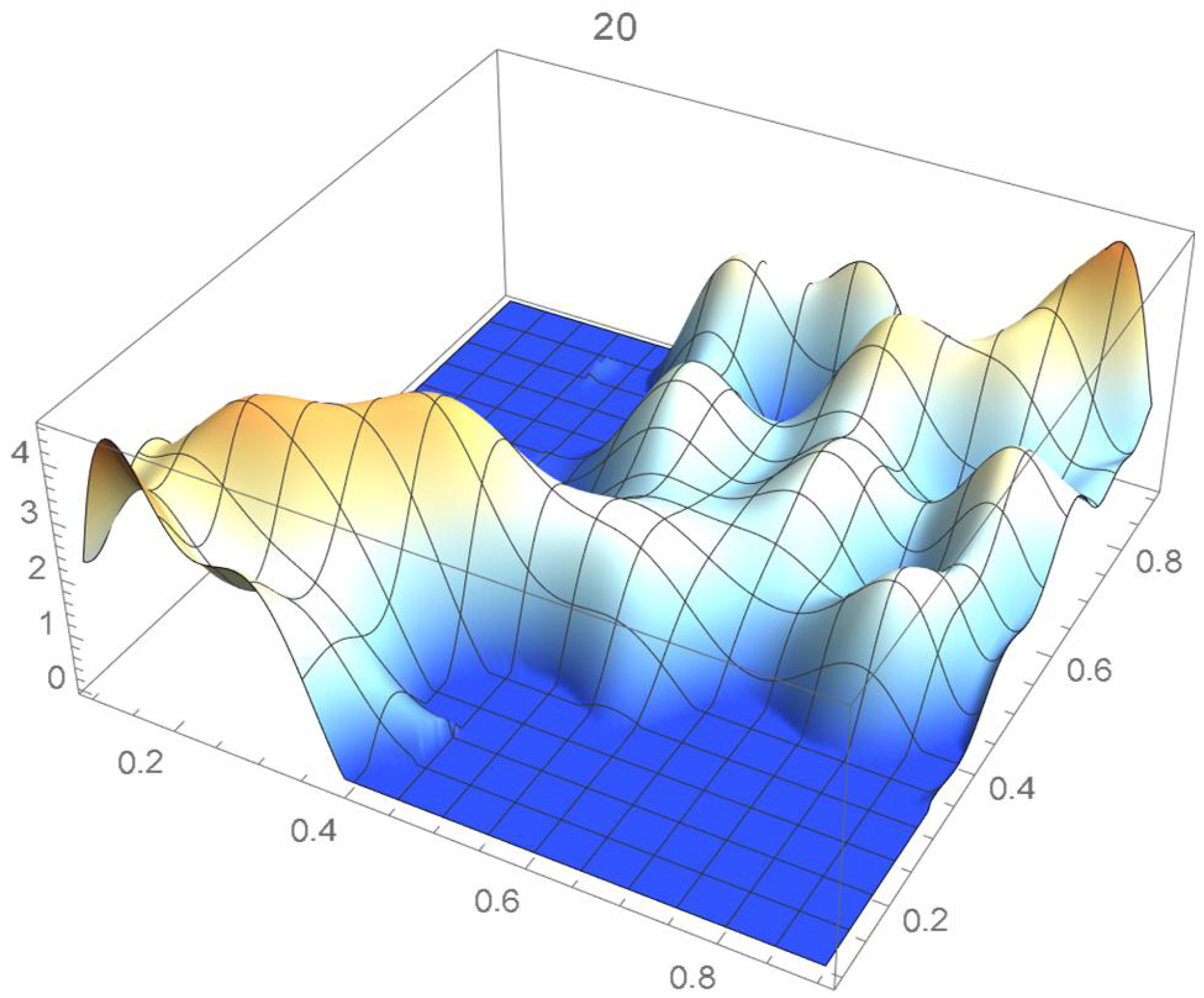 Mathematics 12 00398 g018