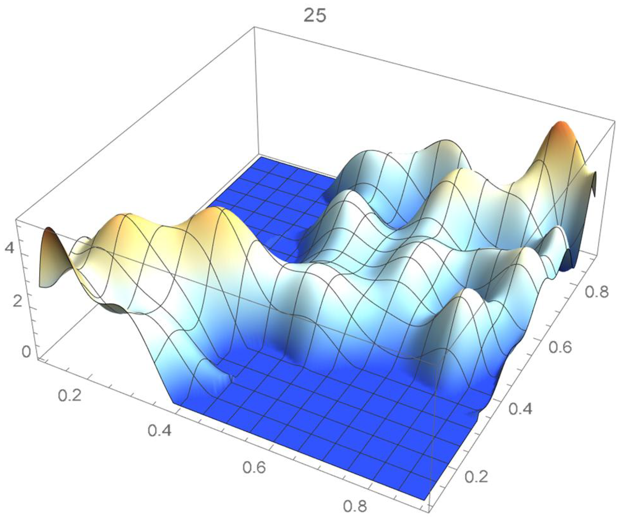 Mathematics 12 00398 g019