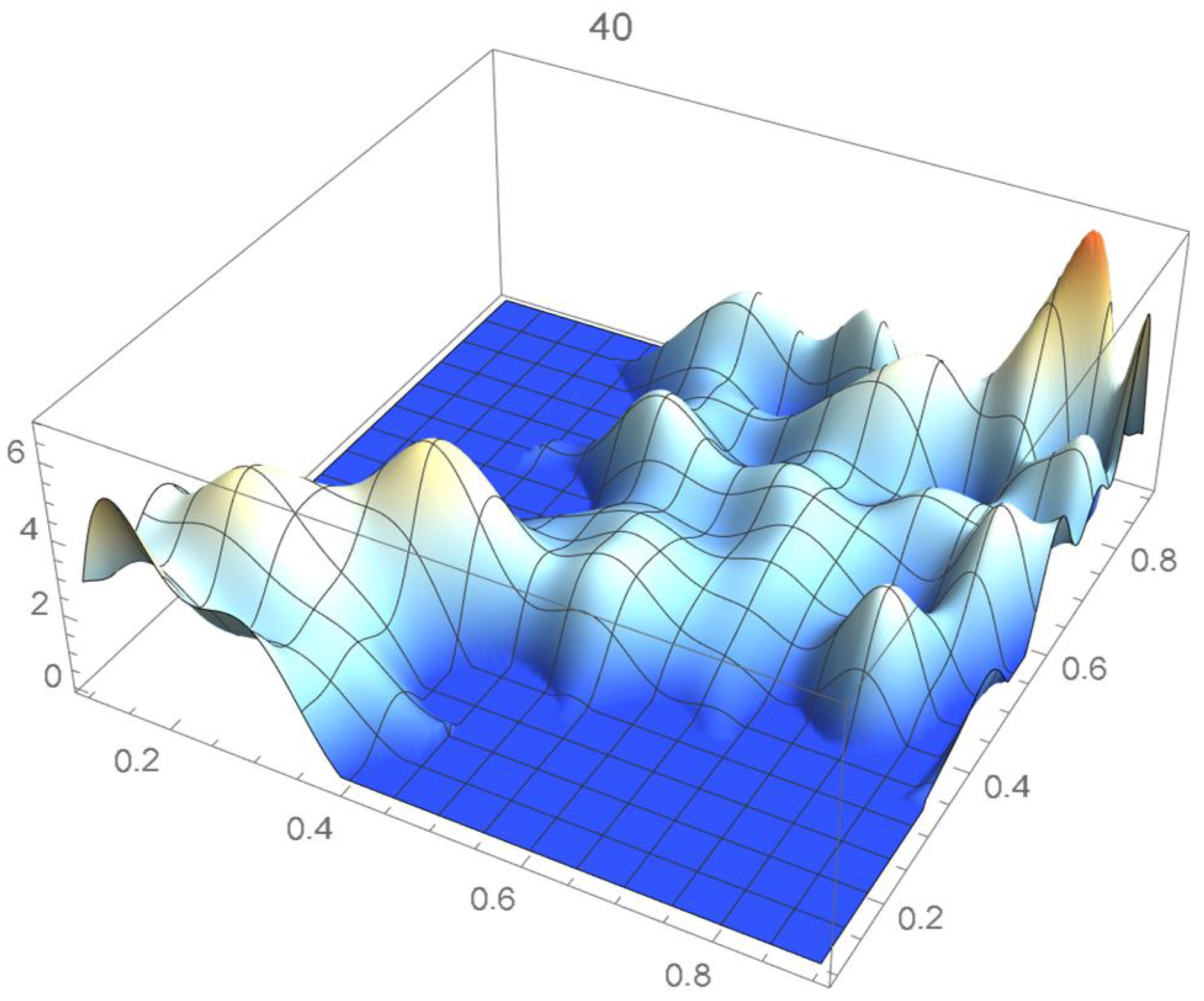 Mathematics 12 00398 g022