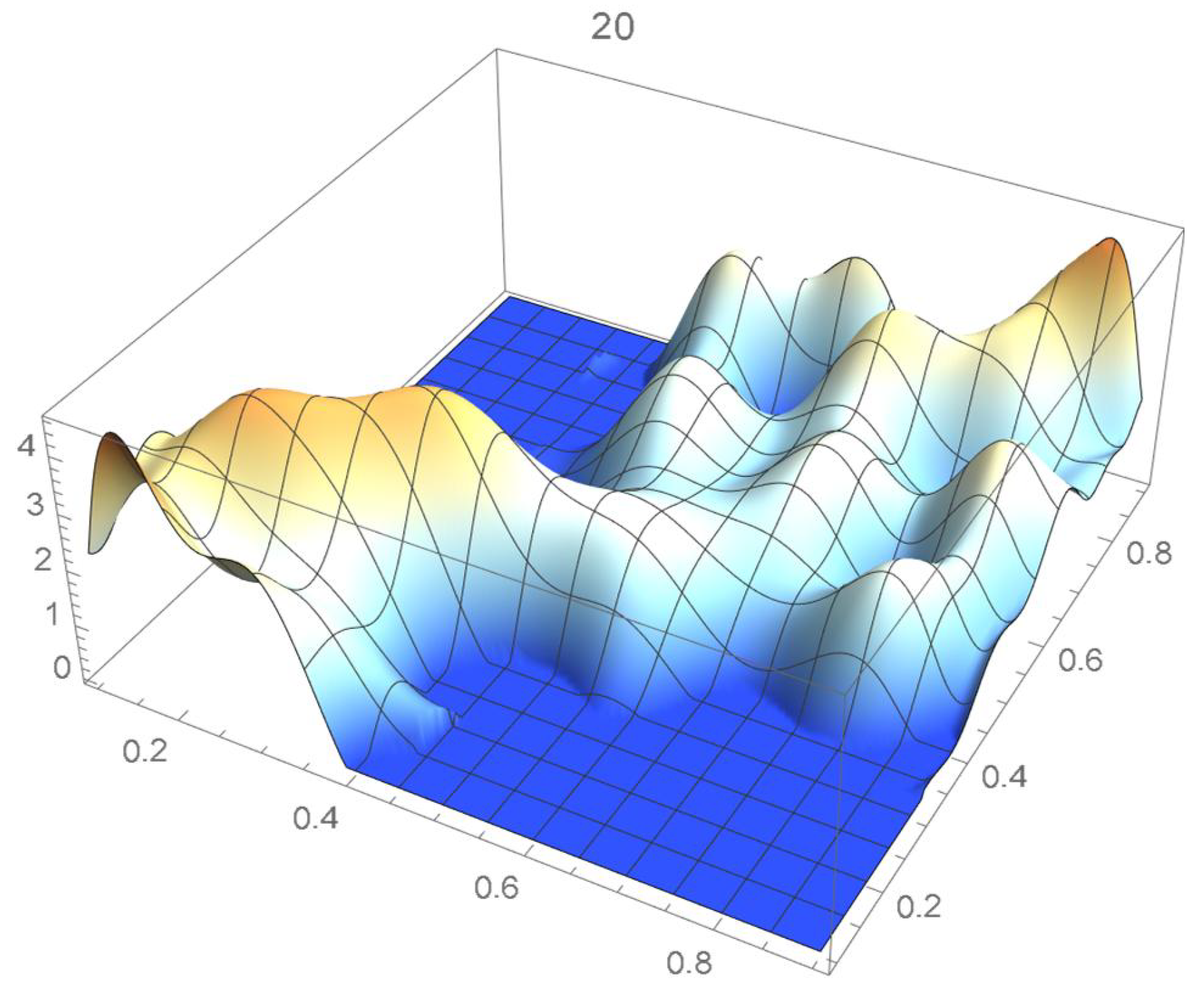 Mathematics 12 00398 g024
