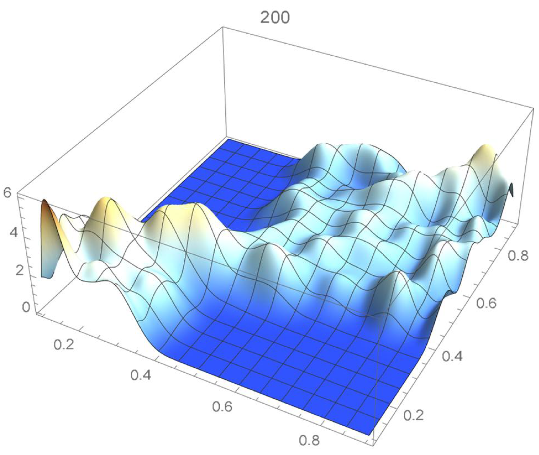 Mathematics 12 00398 g031