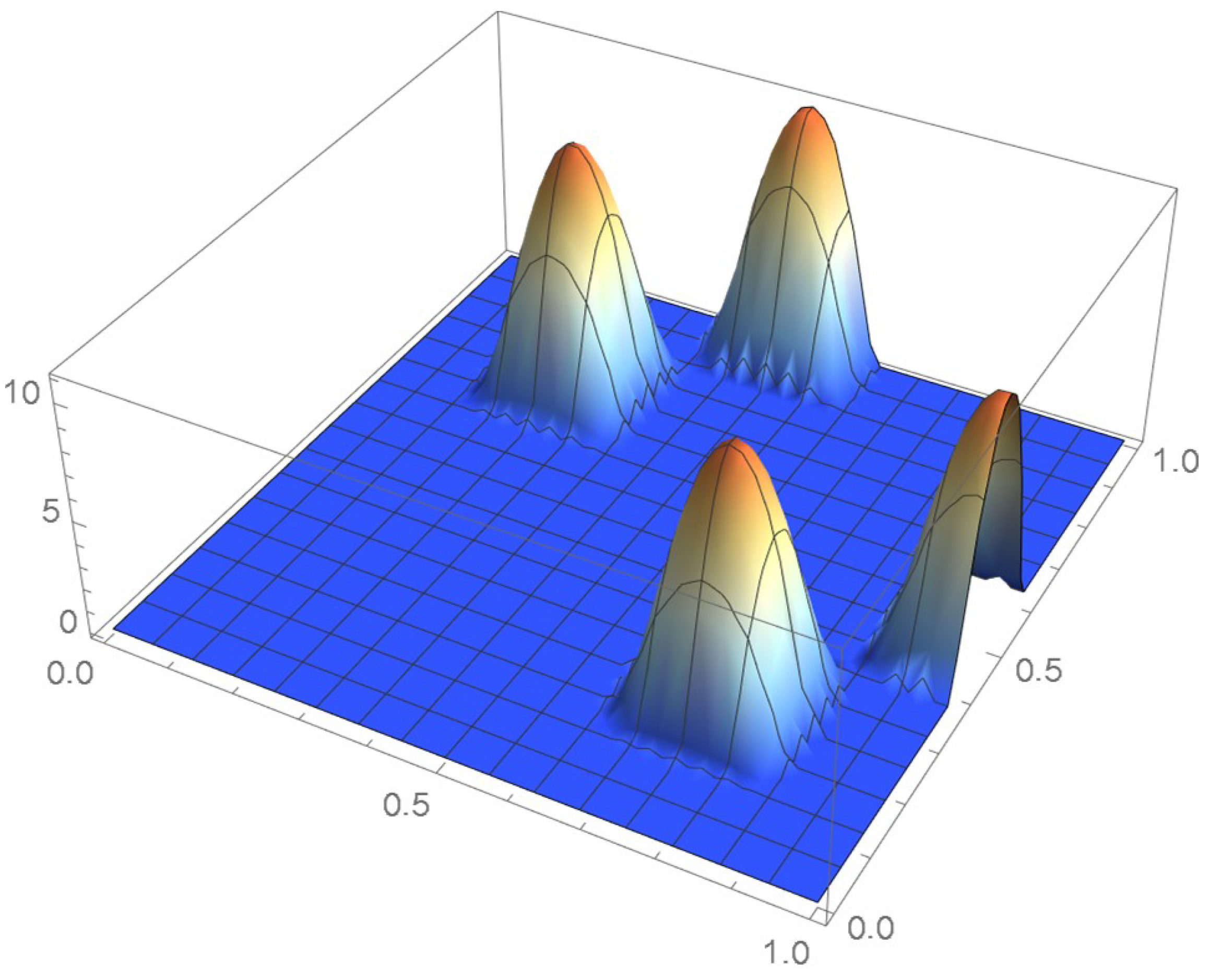 Mathematics 12 00398 g032