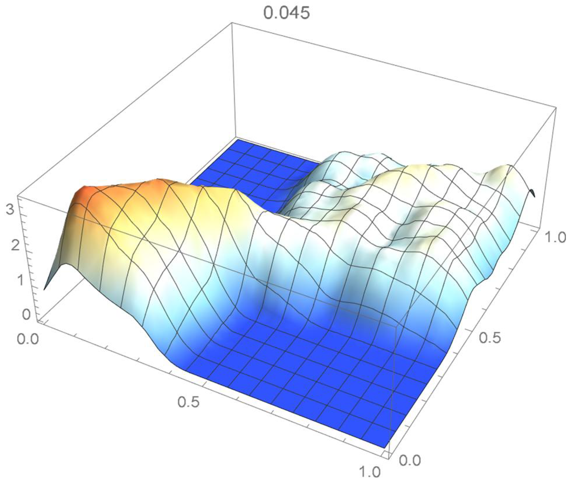 Mathematics 12 00398 g037