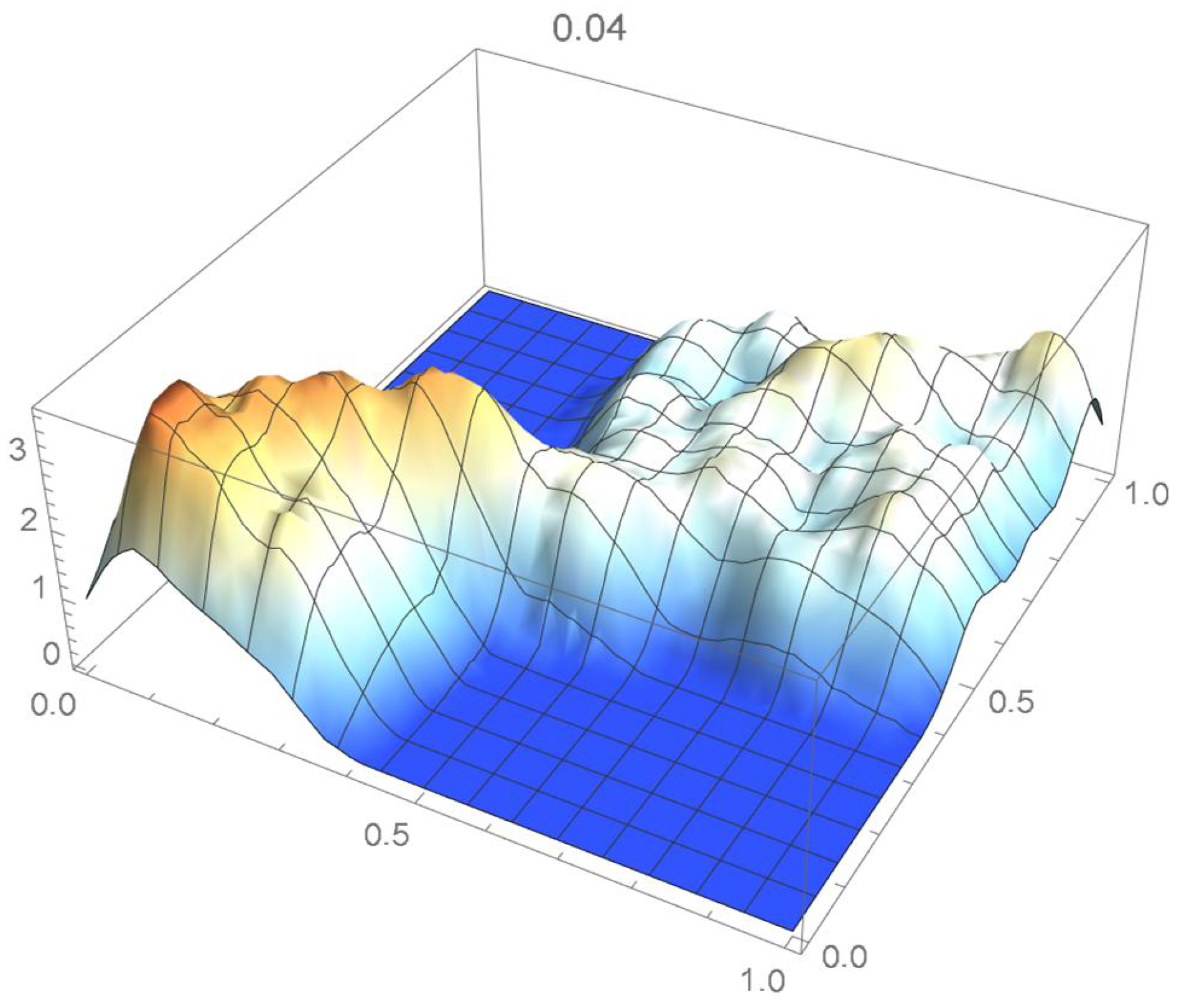Mathematics 12 00398 g038