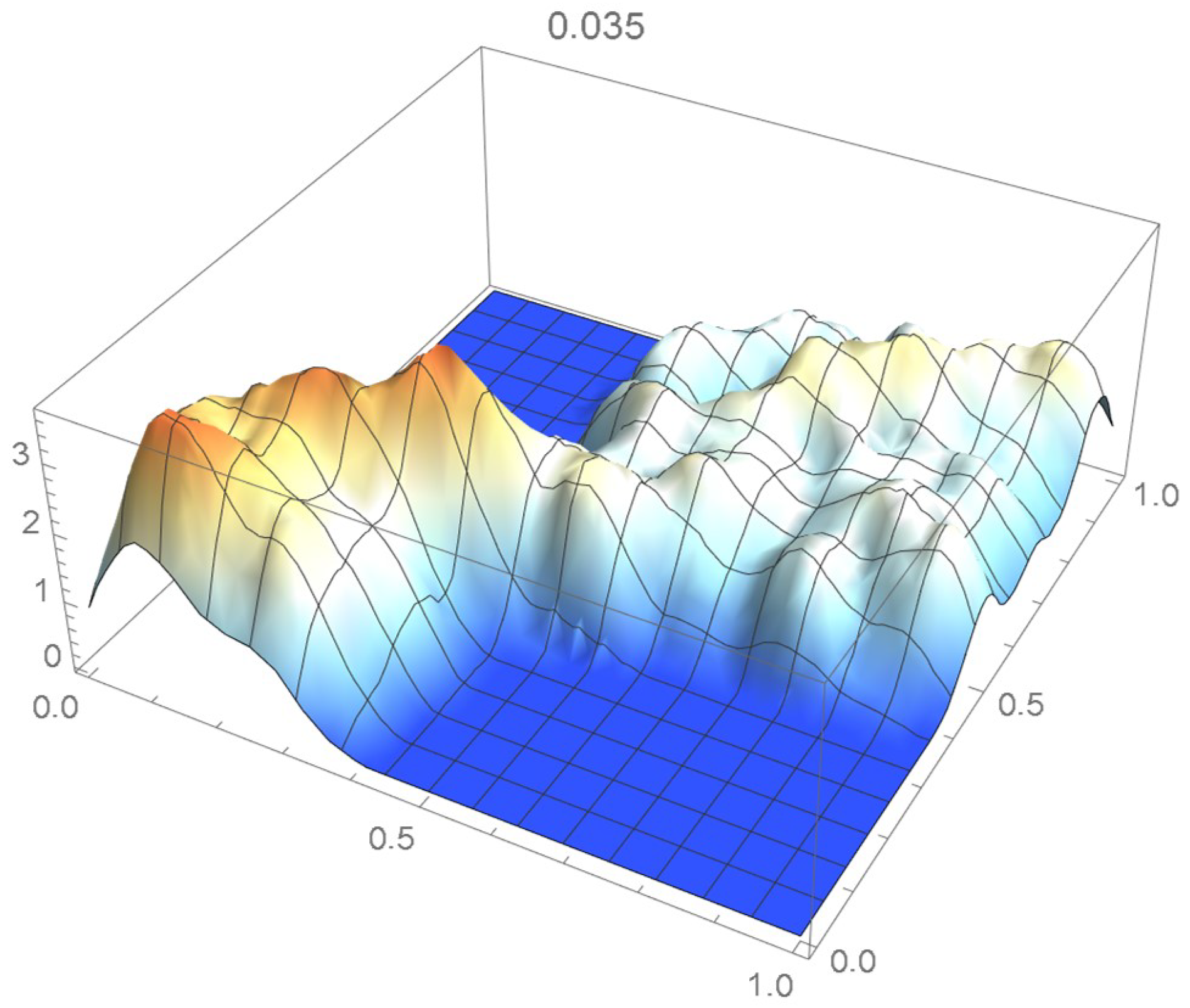 Mathematics 12 00398 g039
