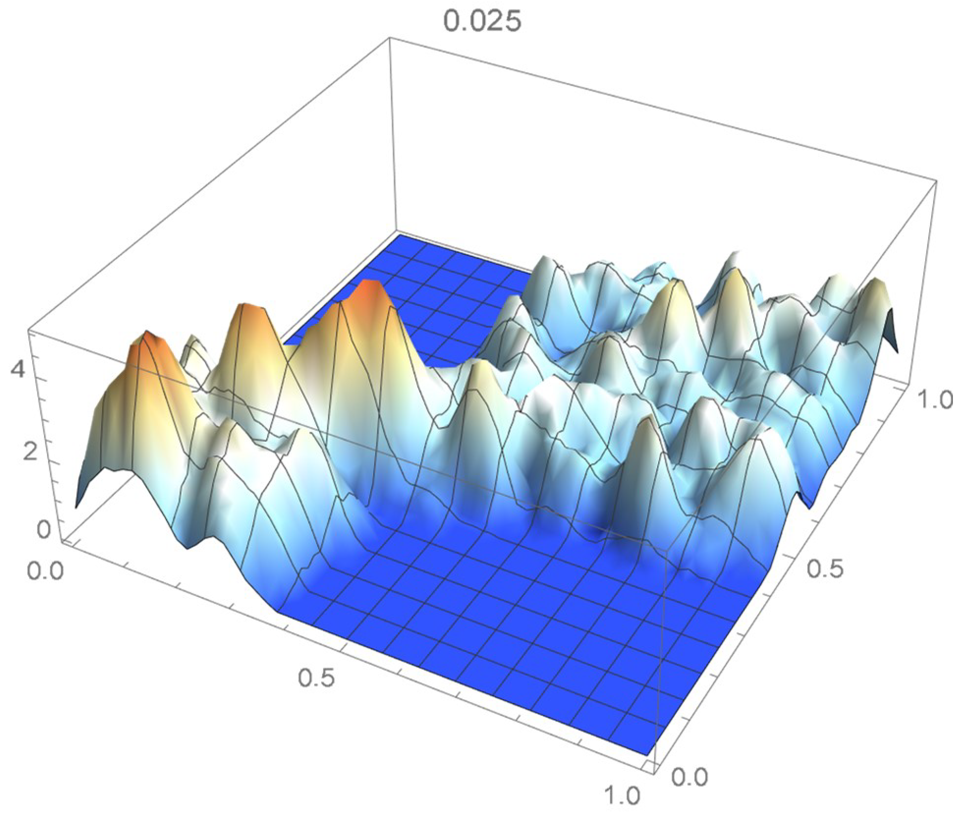 Mathematics 12 00398 g041
