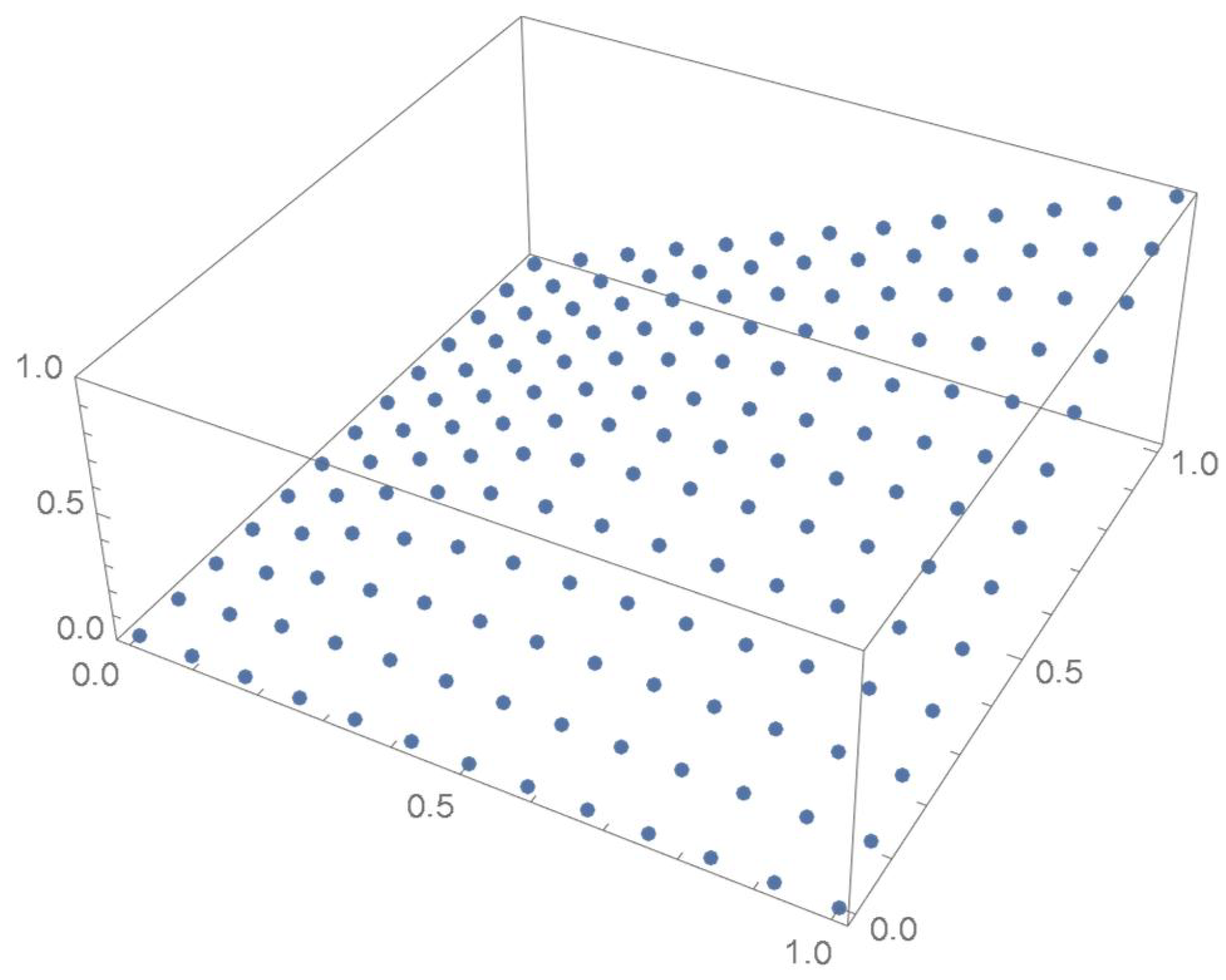 Mathematics 12 00398 g042