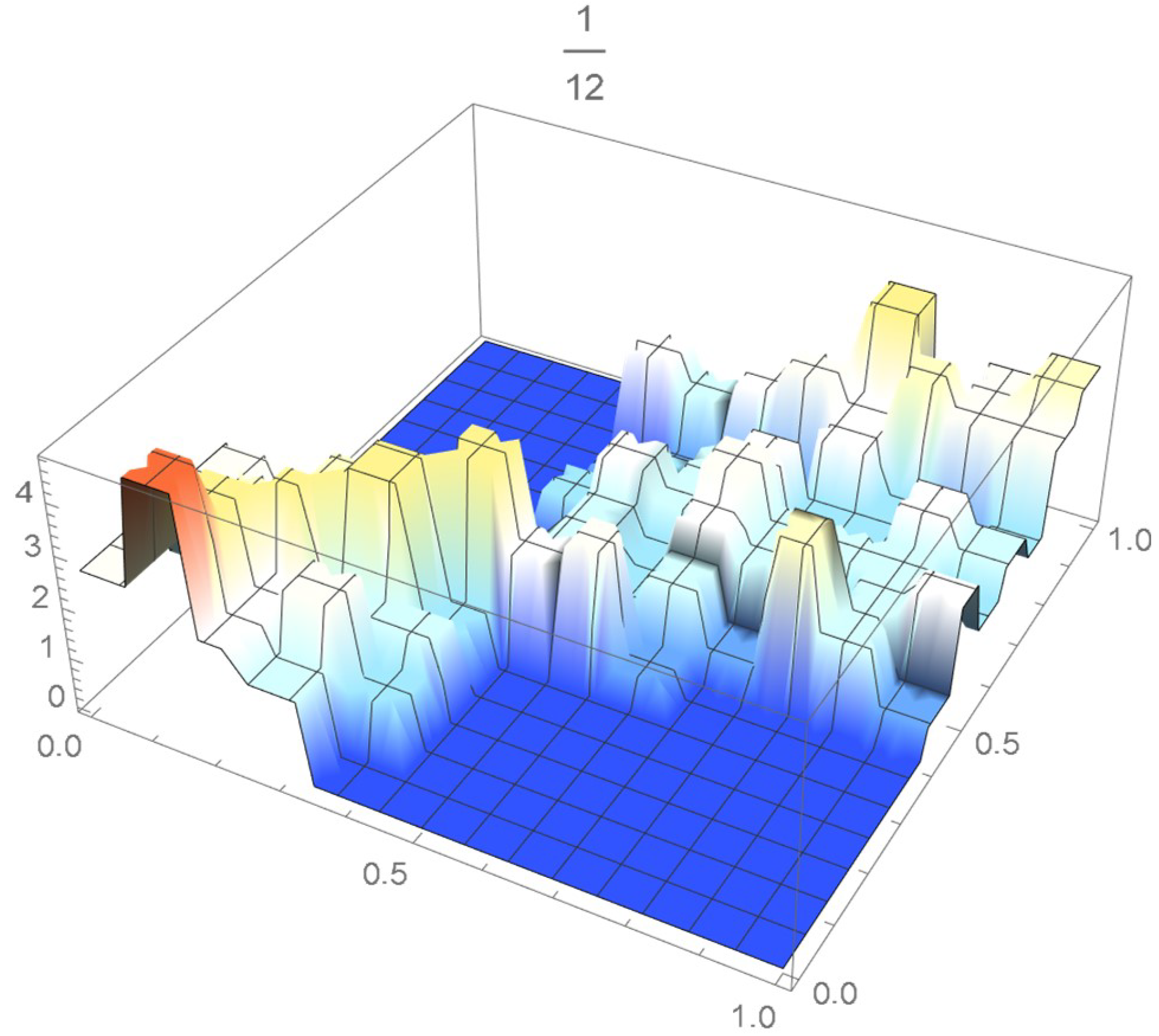 Mathematics 12 00398 g044