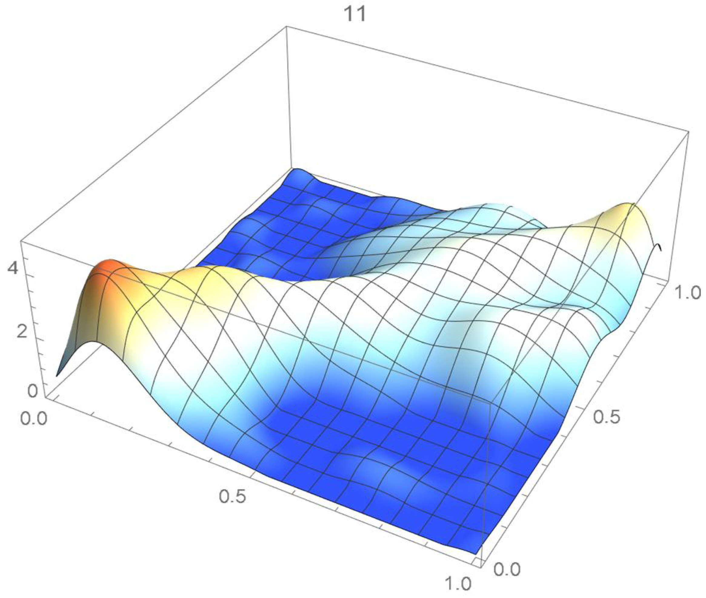 Mathematics 12 00398 g047