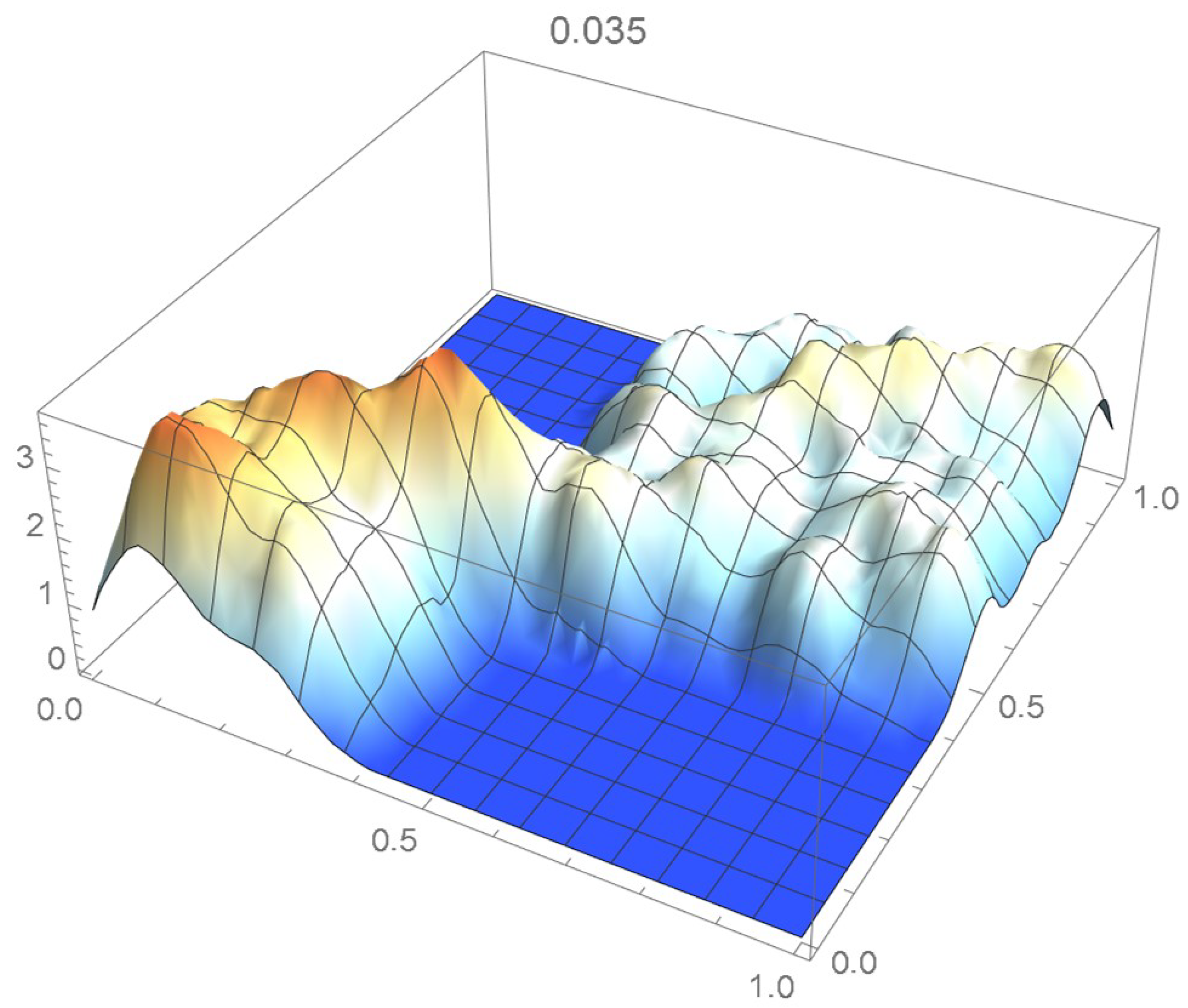 Mathematics 12 00398 g048