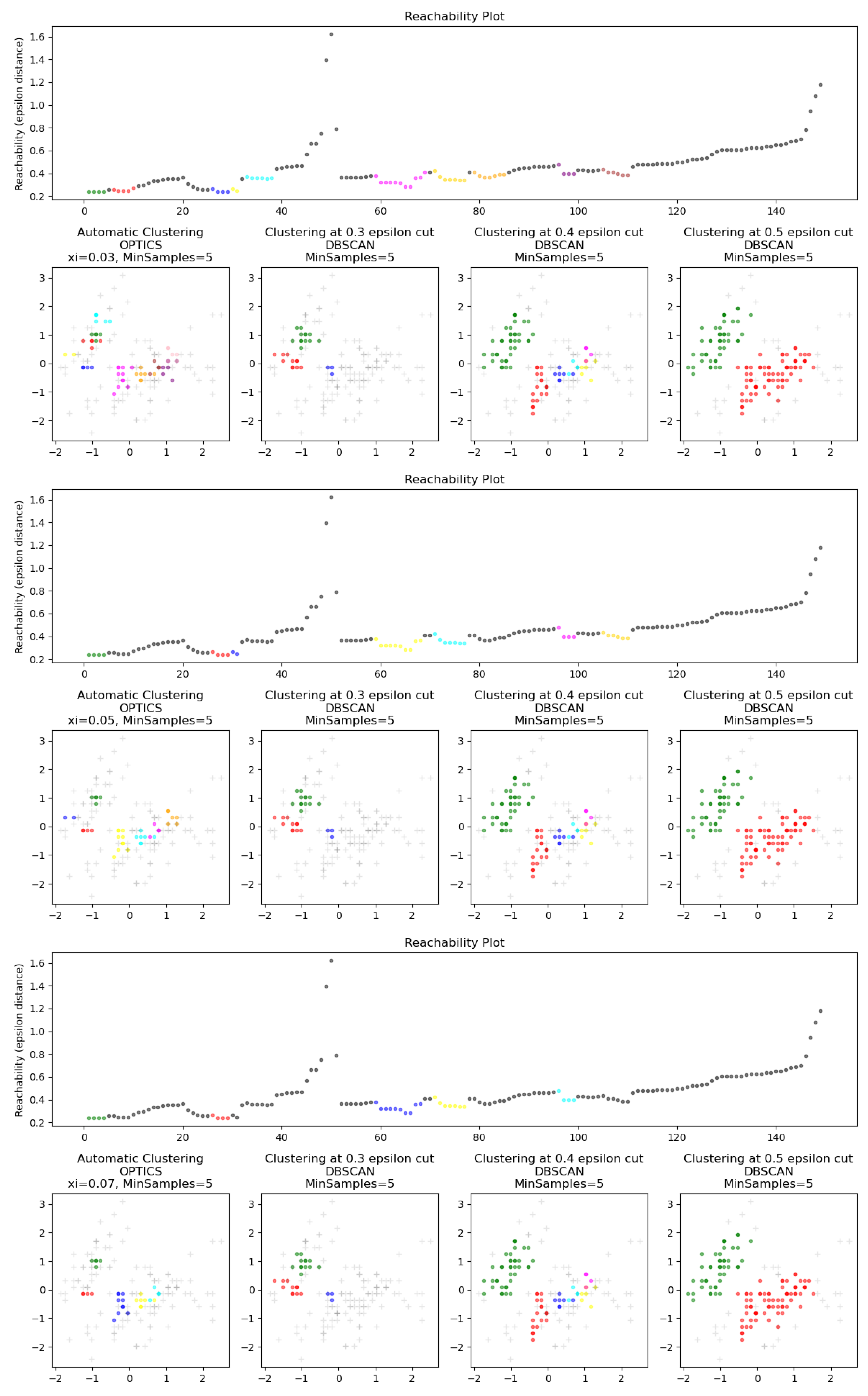 Mathematics 12 00402 g002a