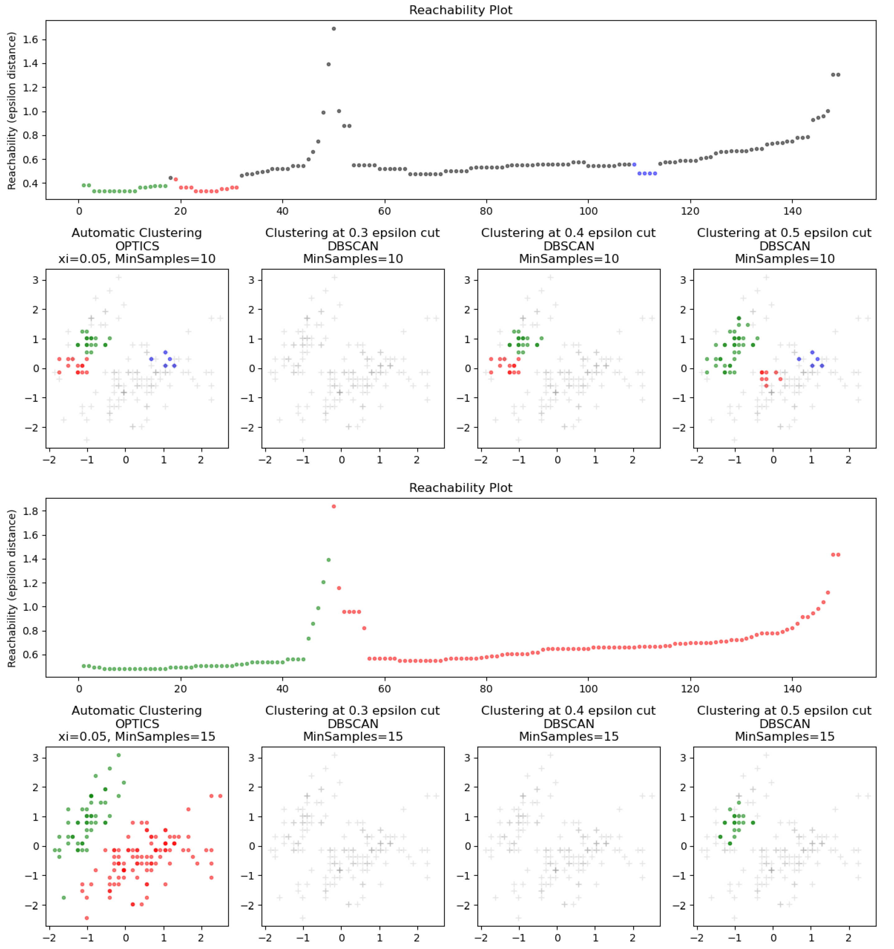 Mathematics 12 00402 g002b