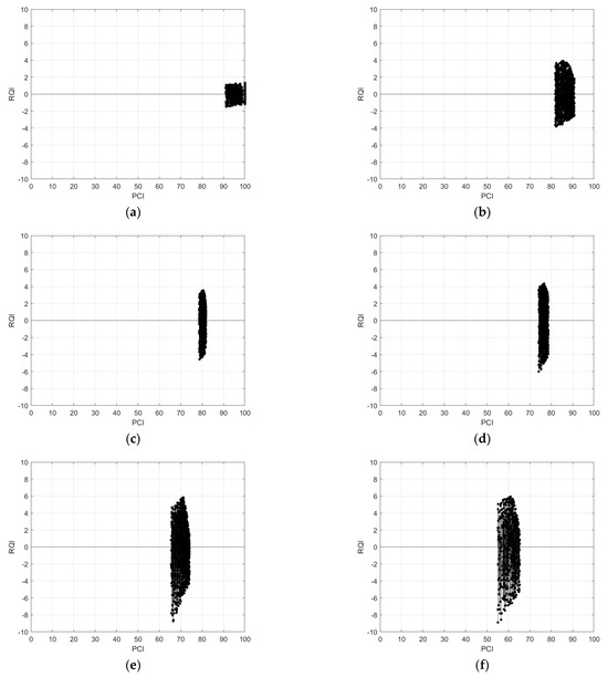 Mathematics 12 00410 g0a1a
