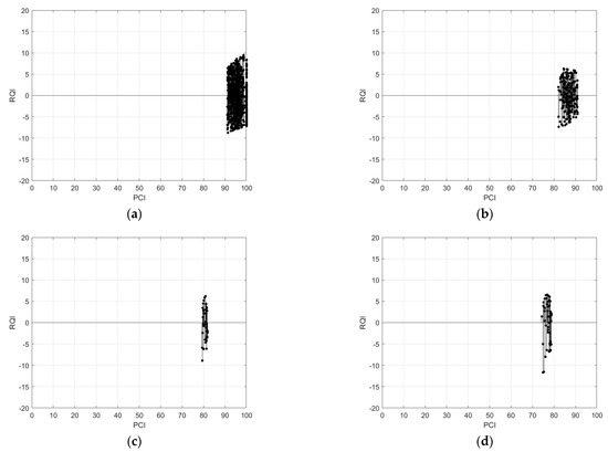 Mathematics 12 00410 g0a2a